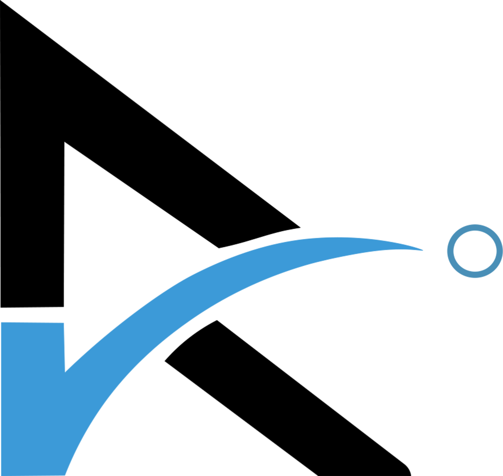 Romm Teknoloji Digital Business Platform