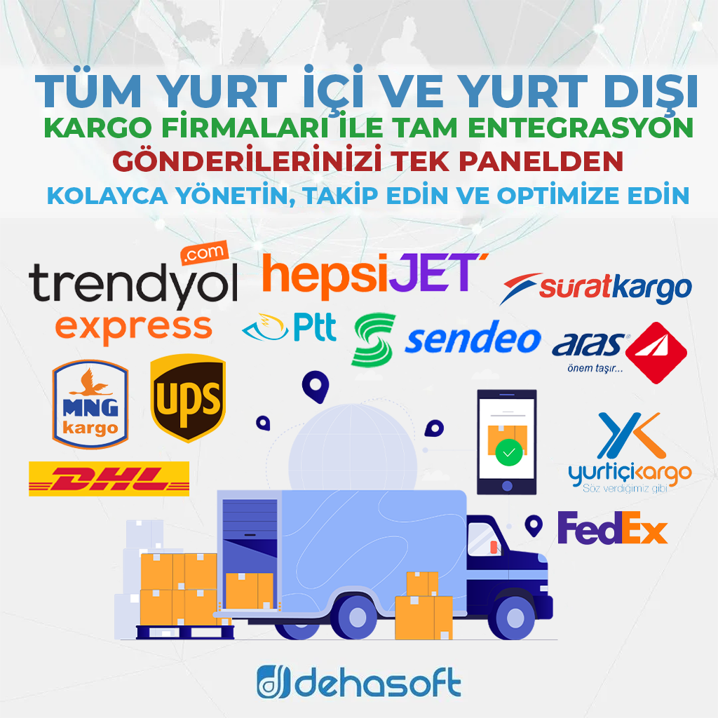 Full Integration with All Domestic and International Shipping Carriers