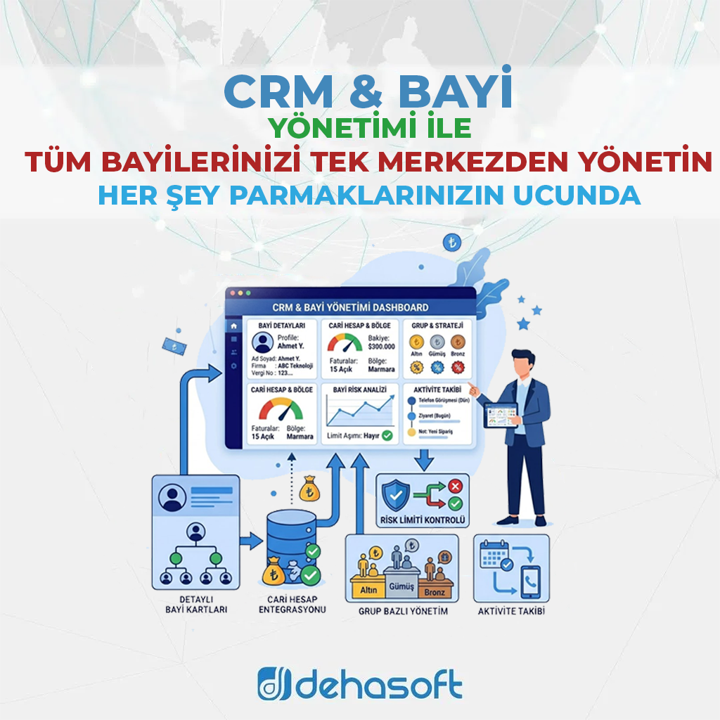 CRM & Dealer Management